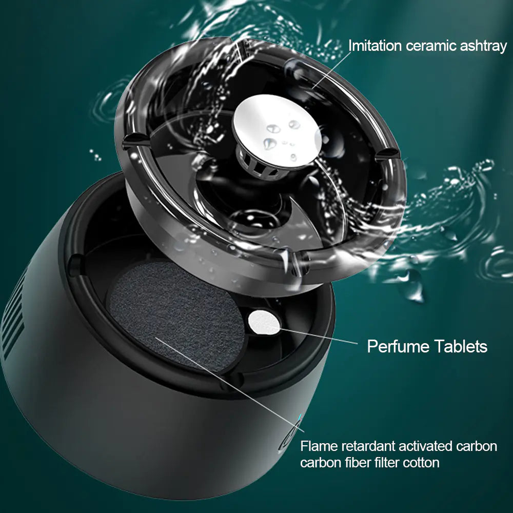 Multipurpose Ashtray with Air Purifier for Odor Removal